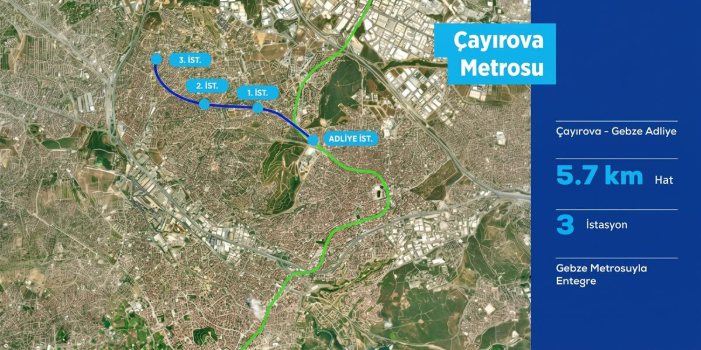 ÇAYIROVA METRO TAHİR BÜYÜKAKIN