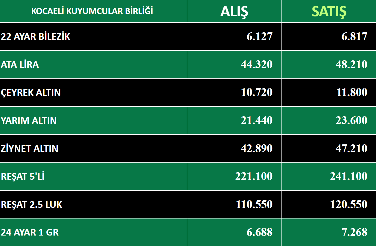 kocaeli kuyumcular derneği-6