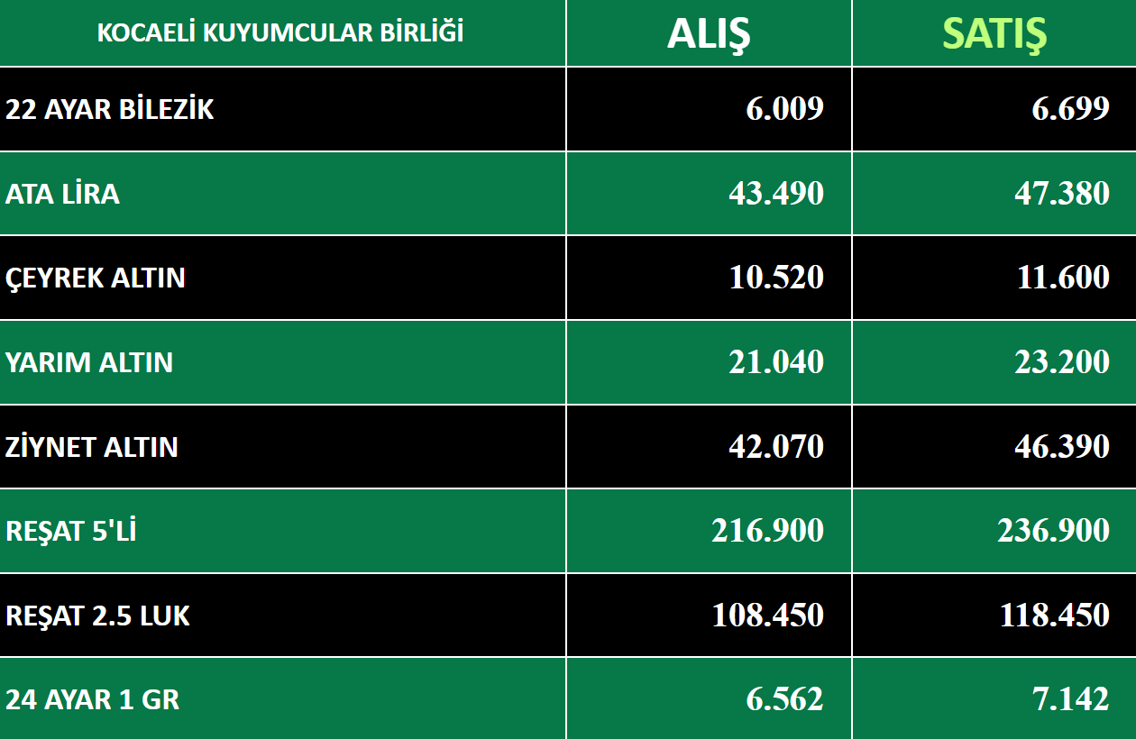 kocaeli kuyumcular derneği-9
