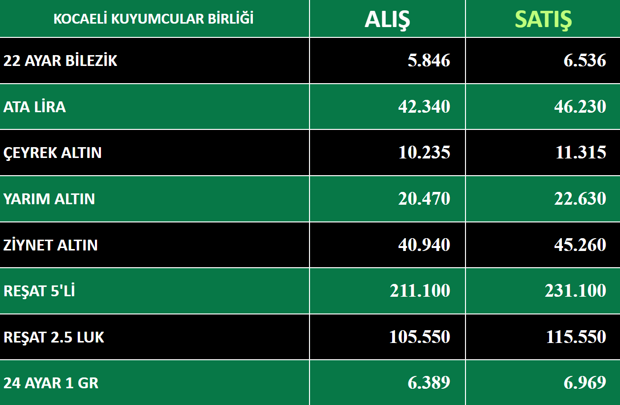 kocaeli kuyumcular derneği-10