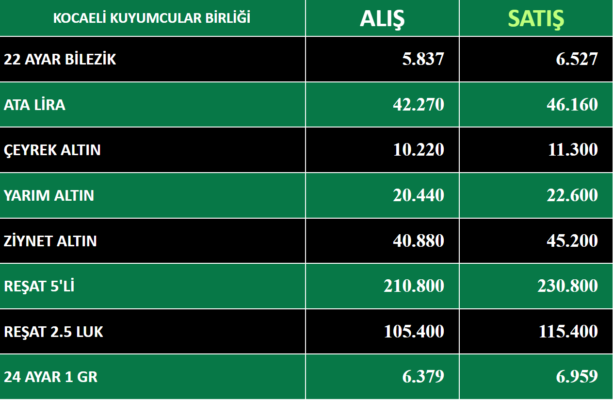 kocaeli kuyumcular derneği-11