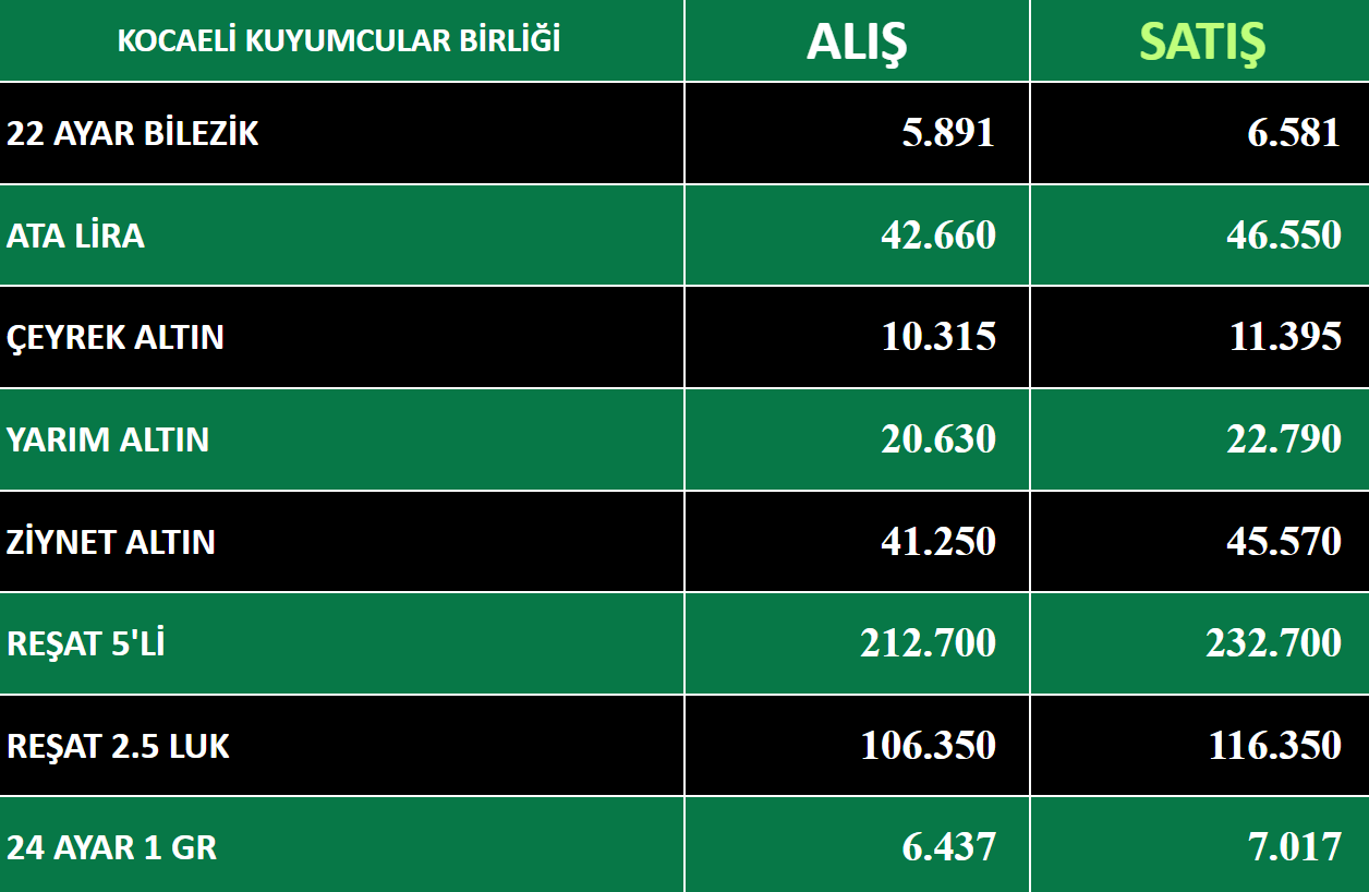 Ekran Görüntüsü 2026 09 30 094425