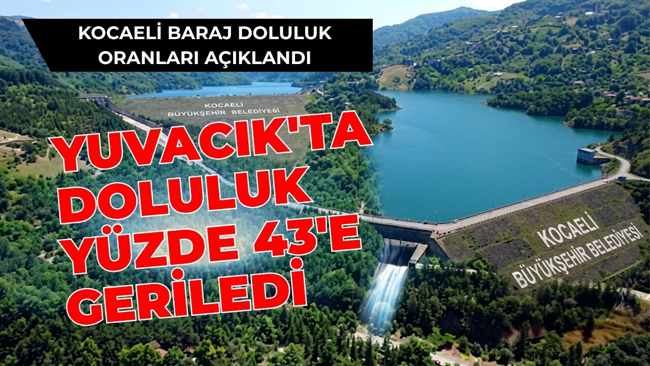 Kocaeli Baraj Doluluk Oranları Açıklandı: Yuvacık'ta Doluluk Yüzde 43'e Geriledi