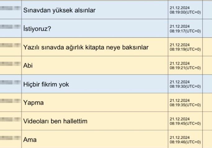 MHK Soruşturmasında Şok WhatsApp Trafiği: