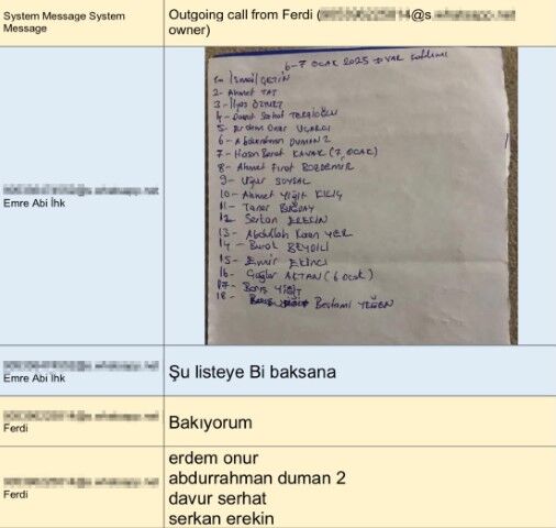 MHK Soruşturmasında Şok WhatsApp Trafiği: