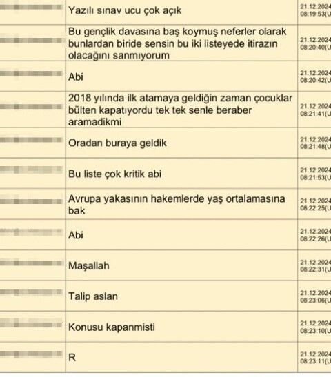 MHK Soruşturmasında Şok WhatsApp Trafiği:
