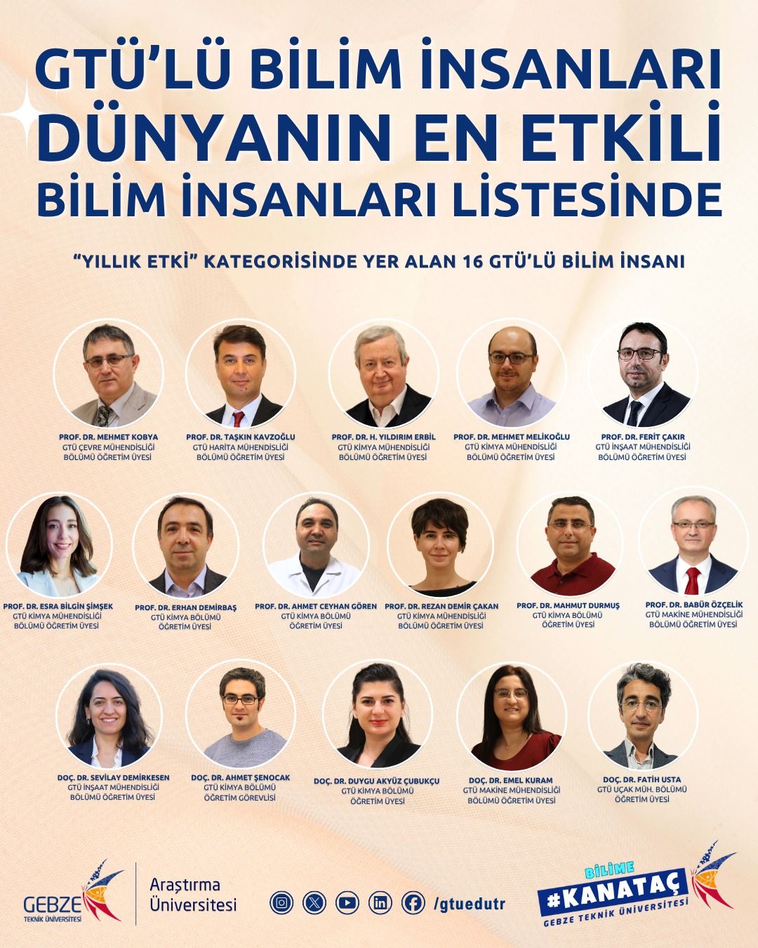 gebze-teknik-universitesi-18-akademisyen-en-etkili-bilim-insanlari-listesi-3