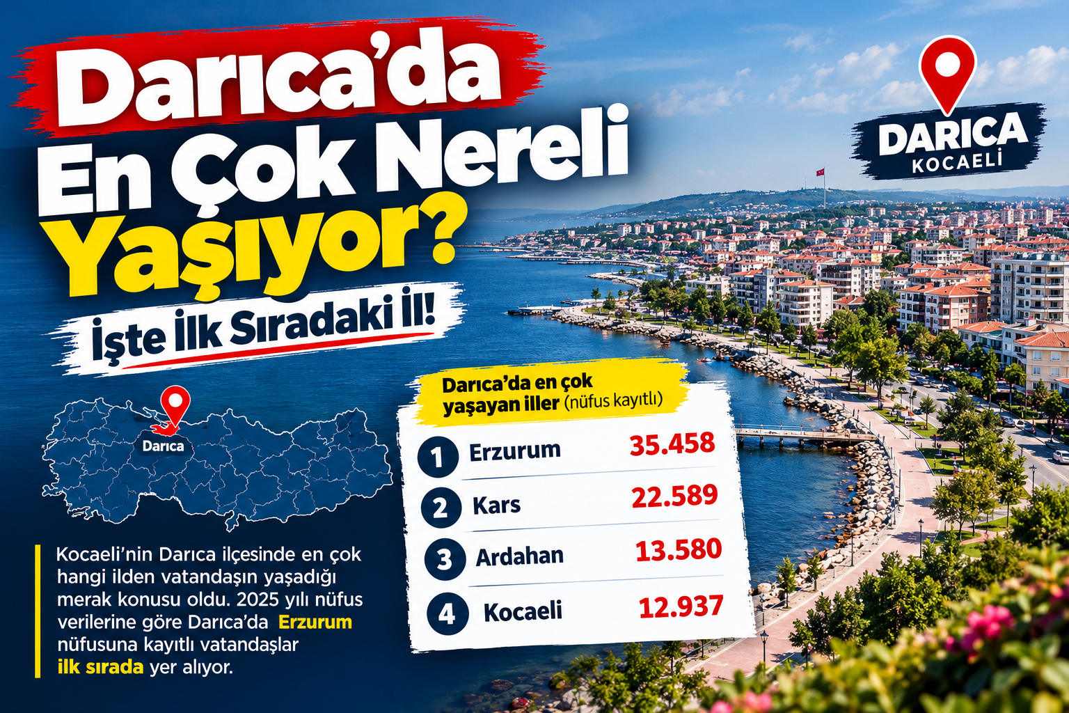 Darıca’da En Çok Nereli Yaşıyor? İşte İlk Sıradaki İl!