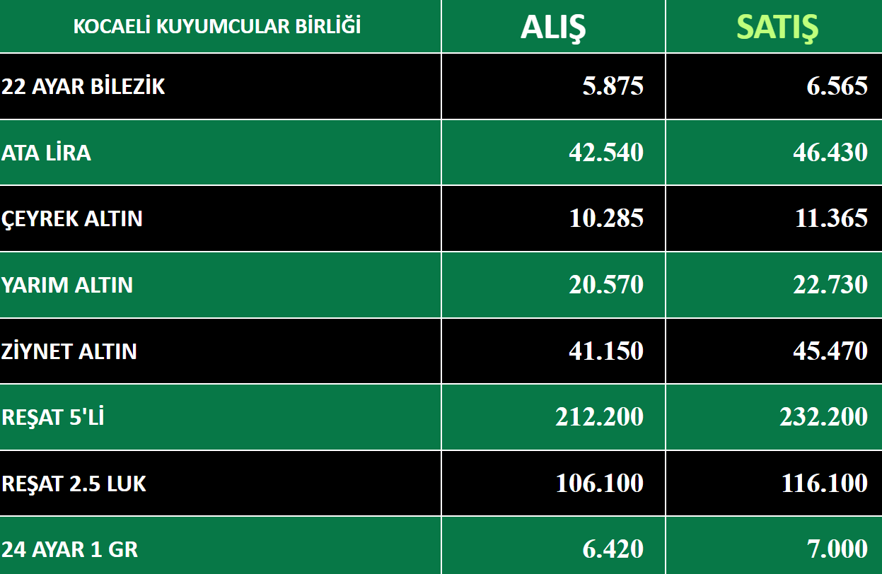 kocaeli kuyumcular derneği-12