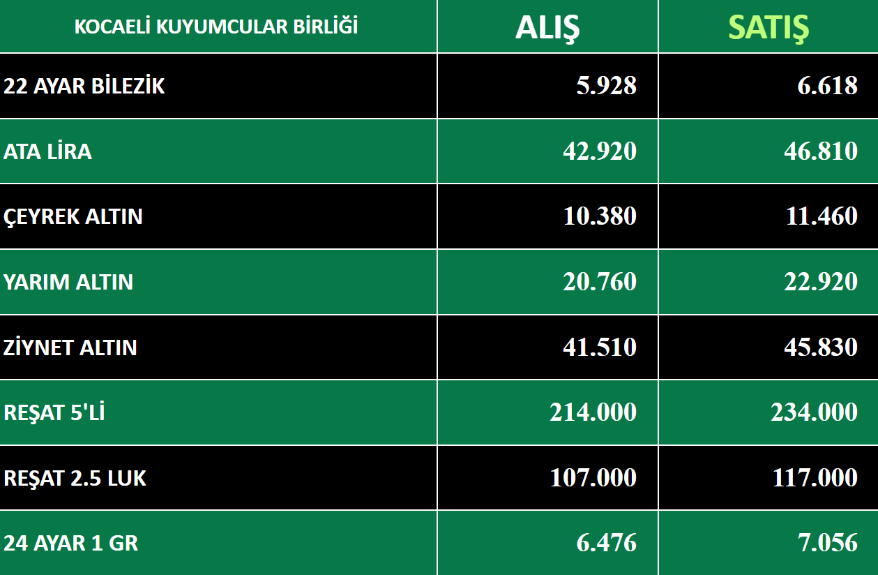 kocaeli kuyumcular derneği-16