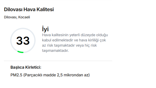 dilovbası