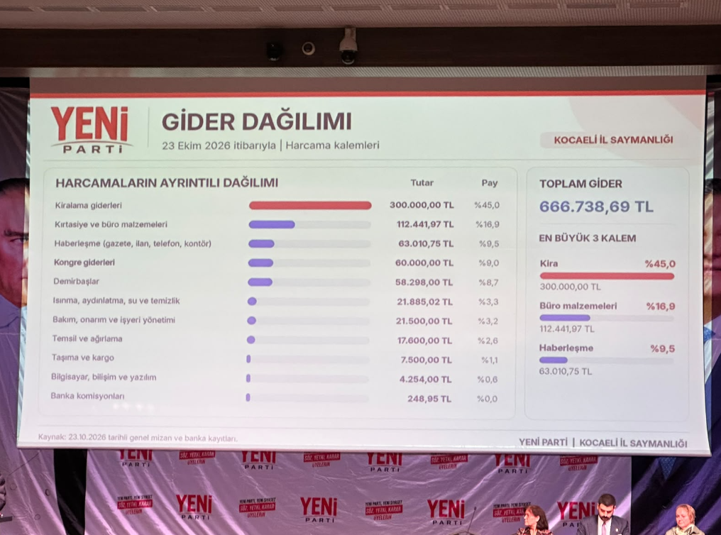 gidert