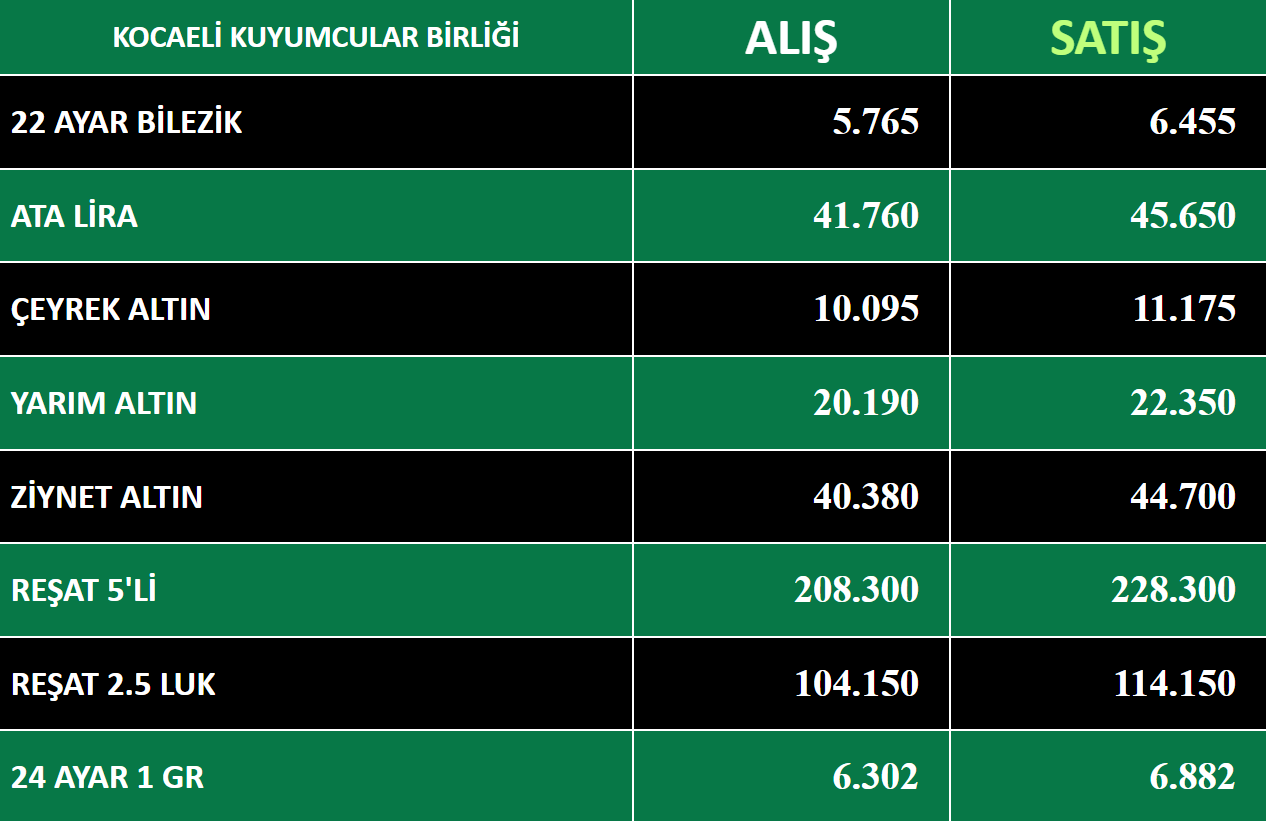 kocaeli kuyumcular derneği-28