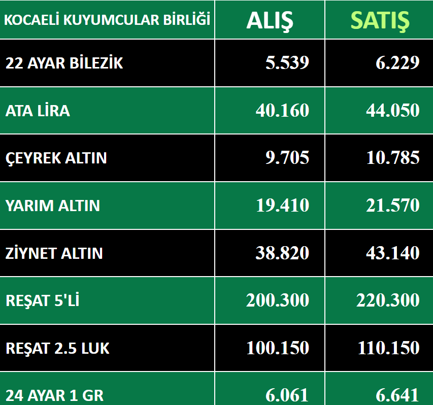 altın-13