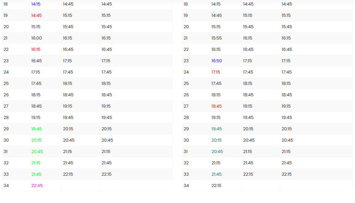 çayırova 480 hattı-1