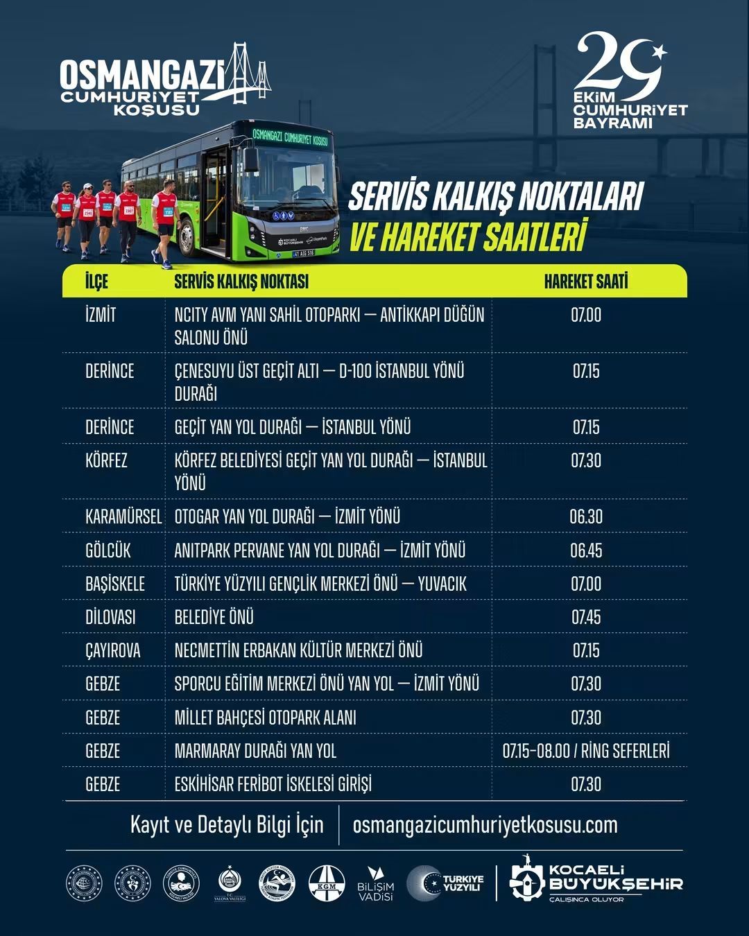 Osmangazi Köprüsü Cumhuriyet Koşusu’na Nasıl Gidilir? İşte Servis Saatleri