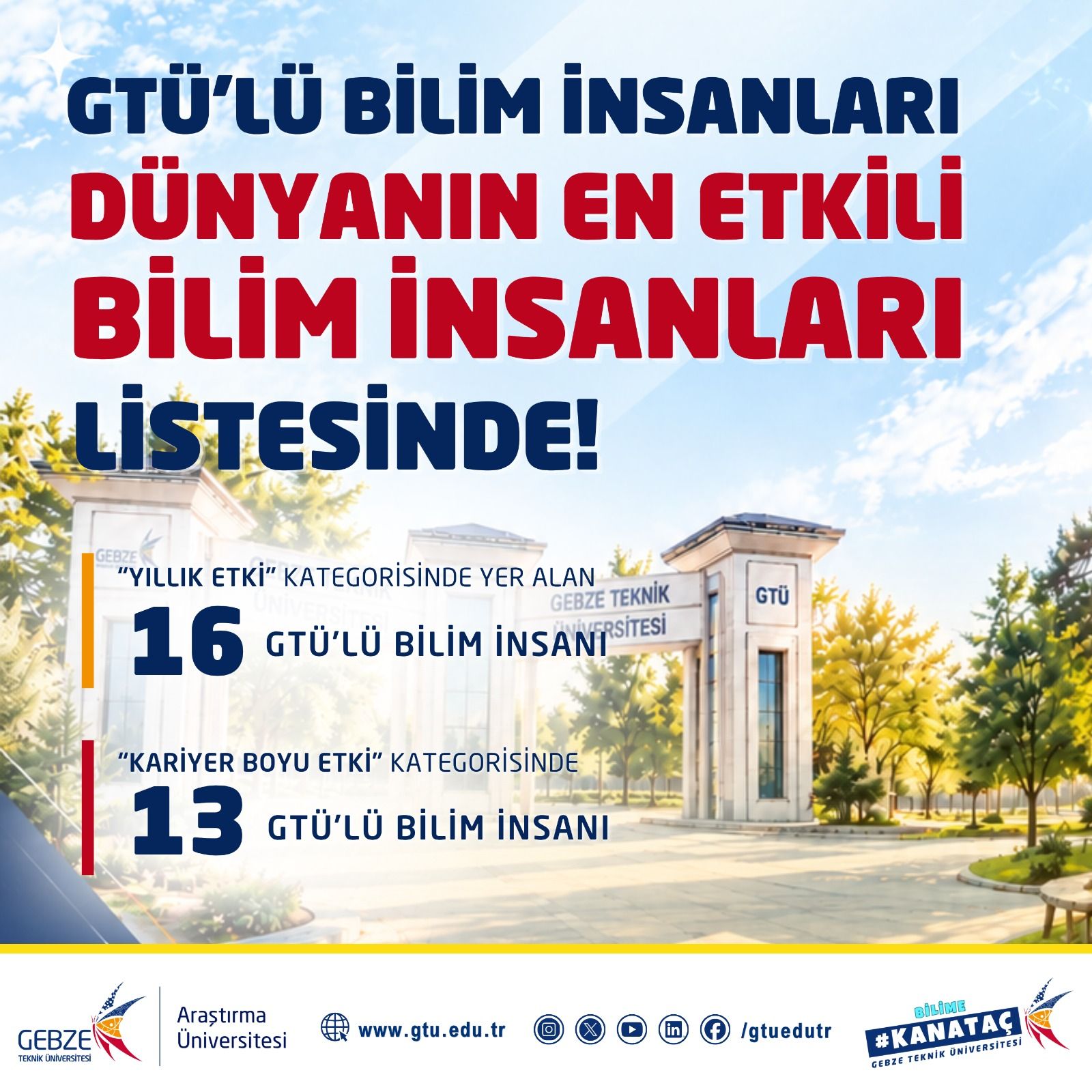 gebze-teknik-universitesi-18-akademisyen-en-etkili-bilim-insanlari-listesi-1